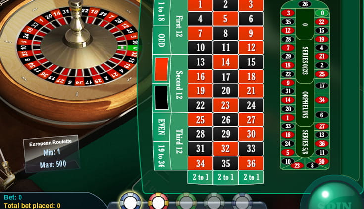 Das Party Casino Roulette Spiel