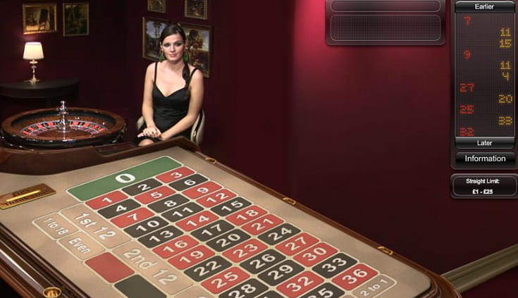 Das Roulette Tisch Design bei Titan Casino