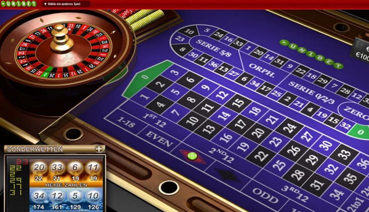 Das Unibet Roulette Spiel