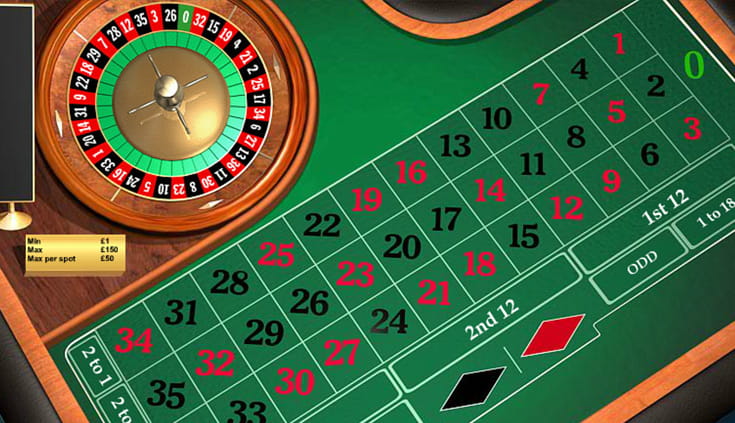Der 888 Casino Roulette Kessel