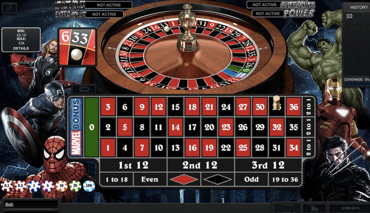 Der William Hill Roulette-Kessel