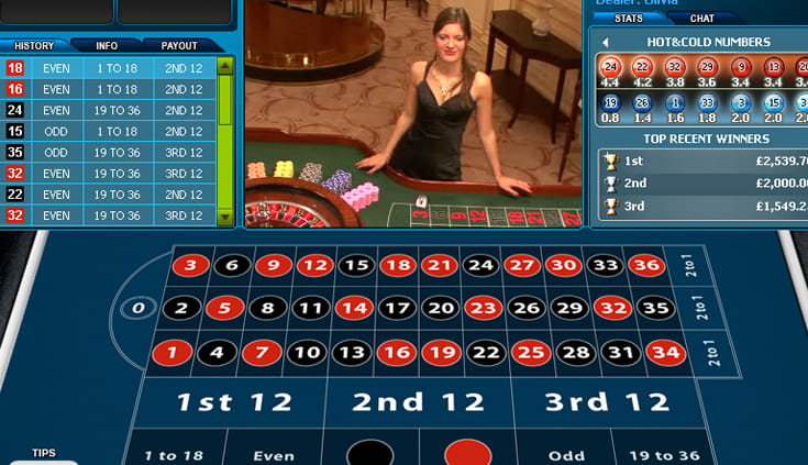 Die William Hill Casino Live Dealers